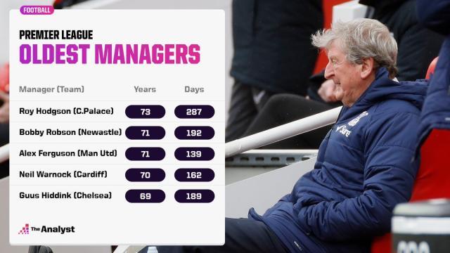 28圈娱乐-【人物】补锅匠补蜂窝，70岁拉涅利第4次英伦冒险